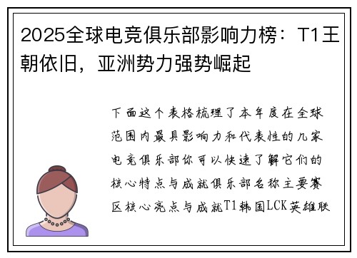 2025全球电竞俱乐部影响力榜：T1王朝依旧，亚洲势力强势崛起